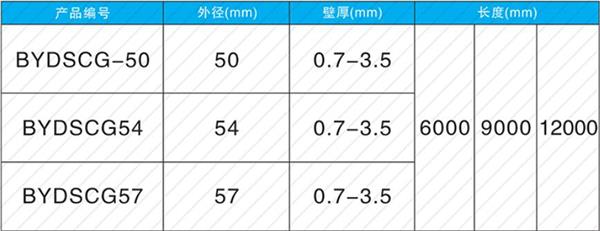 宿州钳压式声测管产品规格尺寸